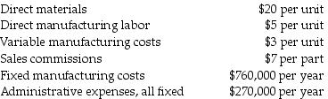 Fast Track Auto produces and sells an auto part for $60 per unit. In 2017, 120,000 parts were produced and 75,000 units were sold. Other information for the year includes:   What is the inventoriable cost per unit using variable costing? A)  $20 B)  $25 C)  $28 D)  $35