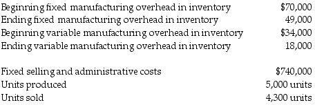 The following information pertains to Stone Wall Corporation:   What is the difference between operating incomes under absorption costing and variable costing? A)  $3,000 B)  $37,000 C)  $21,000 D)  $10,500