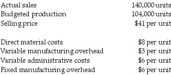 Answer the following question using the information below: Jason Novelty Company produces a specialty item. Management has provided the following information:   What is the total throughput contribution? A)  $3,432,000 B)  $3,360,000 C)  $4,620,000 D)  $2,520,000