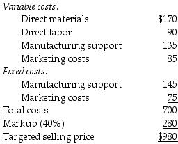 Crandle Manufacturers Inc. is approached by a potential new customer to fulfill a one-time-only special order for a product similar to one offered to domestic customers. The company has excess capacity. The following per unit data apply for sales to regular customers:   What is the contribution margin per unit? A)  $220 B)  $280 C)  $500 D)  $700