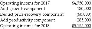 An analysis of Revere Beach Corporation's operating income changes between 2017 and 2018 show the following:     Required: Is Revere's operating income gain consistent with the product differentiation or cost leadership strategy? Explain briefly.