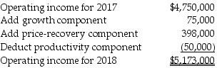 An analysis of Terbolt Corporation's operating income changes between 2017 and 2018 show the following:     Required: Is Terbolt's operating income gain consistent with the product differentiation or cost leadership strategy? Explain briefly.