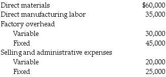 The Big Tool Company has budgeted sales of $300,000 with the following budgeted costs:     Compute the average markup percentage for setting prices as a percentage of: a.The full cost of the product b.The variable cost of the product c.Variable manufacturing costs d.Total manufacturing costs