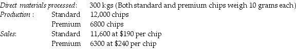 Netzone Company is in semiconductor industry and fabrication of silicon-wafer chips splits off two types of memory chips, Standard and Premium. The following information was collected for last quarter of the calendar year:   The cost of purchasing 300 kgs of direct materials and processing it up to the split-off point to yield a total of 18,800 chips of good products was $2,030,000. Beginning inventories totalled 150 chips for Standard and 80 chips for Premium. Ending inventory amounts reflected 150 chips of Standard and 80 chips of Premium. October costs per unit were the same as November. When using a physical-volume measure, what is the approximate amount of joint costs that will be allocated Premium chips? (Round intermediary percentages to the nearest hundredth.)  A)  $734,251 B)  $714,469 C)  $1,015,000 D)  $669,106