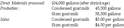 The Green Company processes unprocessed goat milk up to the split-off point where two products, condensed goat milk and skim goat milk result. The following information was collected for the month of October:   The costs of purchasing the of unprocessed goat milk and processing it up to the split-off point to yield a total of 104,000 gallons of saleable product was $186,480. There were no inventory balances of either product. Condensed goat milk may be processed further to yield 45,000 gallons (the remainder is shrinkage)  of a medicinal milk product, Xyla, for an additional processing cost of $4 per usable gallon. Xyla can be sold for $19 per gallon. Skim goat milk can be processed further to yield 57,200 gallons of skim goat ice cream, for an additional processing cost per usable gallon of $4. The product can be sold for $9 per gallon. There are no beginning and ending inventory balances. Using estimated net realizable value, what amount of the joint costs would be allocated Xyla and the skim goat ice cream? (Round intermediary percentage calculations to the nearest hundredth.)  A)  $675,000 and $286,000 B)  $130,984 and $55,496 C)  $93,240 and $93,240 D)  $86,448 and $100,032