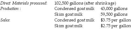 The Green Company processes unprocessed goat milk up to the split-off point where two products, condensed goat milk and skim goat milk result. The following information was collected for the month of October:   The costs of purchasing the of unprocessed goat milk and processing it up to the split-off point to yield a total of 102,500 gallons of saleable product was $186,480. There were no inventory balances of either product. Condensed goat milk may be processed further to yield 42,500 gallons (the remainder is shrinkage)  of a medicinal milk product, Xyla, for an additional processing cost of $3 per usable gallon. Xyla can be sold for $21 per gallon. Skim goat milk can be processed further to yield 58,200 gallons of skim goat ice cream, for an additional processing cost per usable gallon of $3. The product can be sold for $8 per gallon. There are no beginning and ending inventory balances. Using the sales value at split-off method, what is the gross-margin percentage for condensed goat milk at the split-off point? (Round intermediary percentages to the nearest hundredth.)  A)  49.63% B)  50.00% C)  42.60% D)  50.37%