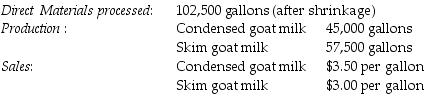 The Green Company processes unprocessed goat milk up to the split-off point where two products, condensed goat milk and skim goat milk result. The following information was collected for the month of October:   The costs of purchasing the of unprocessed goat milk and processing it up to the split-off point to yield a total of 102,500 gallons of saleable product was $189,480. There were no inventory balances of either product. Condensed goat milk may be processed further to yield 44,500 gallons (the remainder is shrinkage)  of a medicinal milk product, Xyla, for an additional processing cost of $6 per usable gallon. Xyla can be sold for $22 per gallon. Skim goat milk can be processed further to yield 56,200 gallons of skim goat ice cream, for an additional processing cost per usable gallon of $6. The product can be sold for $14 per gallon. There are no beginning and ending inventory balances. How much (if any)  extra income would Green earn if it produced and sold all of the Xyla from the condensed goat milk? Allocate joint processing costs based upon relative sales value on the split-off. (Extra income means income in excess of what Green would have earned from selling condensed goat milk.)  (Round intermediary percentages to the nearest hundredth.)  A)  $621,566 B)  $277,100 C)  $554,500 D)  $350,554