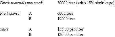 Beverage Drink Company processes direct materials up to the split-off point where two products, A and B, are obtained. The following information was collected for the month of July:   The cost of purchasing 3000 liters of direct materials and processing it up to the split-off point to yield a total of 2550 liters of good products was $7500. There were no inventory balances of A and B. Product A may be processed further to yield 500 liters of Product Z5 for an additional processing cost of $170. Product Z5 is sold for $25 per liter. There was no beginning inventory and ending inventory was 125 liters. Product B may be processed further to yield 1875 liters of Product W3 for an additional processing cost of $325. Product W3 is sold for $35 per liter. There was no beginning inventory and ending inventory was 25 liters. If Product Z5 and Product W3 are produced, what are the expected sales values of production, respectively? A)  $65,625 and $12,500 B)  $21,000 and $58,500 C)  $17,500 and $46,875 D)  $12,500 and $65,625