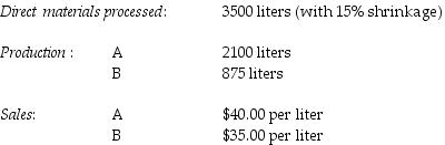 Cola Drink Company processes direct materials up to the split-off point where two products, A and B, are obtained. The following information was collected for the month of July:   The cost of purchasing 3500 liters of direct materials and processing it up to the split-off point to yield a total of 2975 liters of good products was $7000. There were no inventory balances of A and B. Product A may be processed further to yield 2000 liters of Product Z5 for an additional processing cost of $160. Product Z5 is sold for $60.00 per liter. There was no beginning inventory and ending inventory was 125 liters. Product B may be processed further to yield 800 liters of Product W3 for an additional processing cost of $290. Product W3 is sold for $65 per liter. There was no beginning inventory and ending inventory was 25 liters. What is Product Z5's estimated net realizable value at the split-off point? A)  $51,840 B)  $83,840 C)  $119,840 D)  $120,000