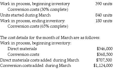 Shiffon Electronics manufactures music player. Its costing system uses two cost categories, direct materials and conversion costs. Each product must pass through the Assembly Department, the Programming department, and the Testing Department. Direct materials are added at the beginning of the production process. Conversion costs are allocated evenly throughout production. Shiffon Electronics uses weighted-average costing. The following information is available for the month of March 2017 for the Assembly department.   What is the direct materials cost per equivalent unit during March? (round to the nearest dollar)  A)  $903 B)  $857 C)  $575 D)  $281