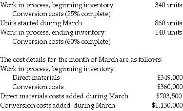 Shiffon Electronics manufactures music player. Its costing system uses two cost categories, direct materials and conversion costs. Each product must pass through the Assembly Department, the Programming department, and the Testing Department. Direct materials are added at the beginning of the production process. Conversion costs are allocated evenly throughout production. Shiffon Electronics uses weighted-average costing. The following information is available for the month of March 2017 for the Assembly department.   What amount of conversion costs is assigned to the ending Work-in-Process account for March? (Round intermediary dollar amounts to the nearest cent and unit amounts to the nearest whole unit.)  A)  $182,343 B)  $122,792 C)  $109,406 D)  $270,629