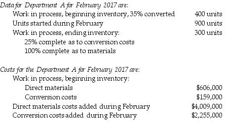 Audrey Auto Accessories manufactures plastic moldings for car seats. Its costing system uses two cost categories, direct materials and conversion costs. Each product must pass through Department A and Department B. Direct materials are added at the beginning of production. Conversion costs are allocated evenly throughout production.   What were the equivalent units of direct materials and conversion costs, respectively, at the end of February? Assume Audrey uses the weighted-average process costing method. A)  1300; 1075 B)  1300; 1300 C)  1300; 1000 D)  900; 600