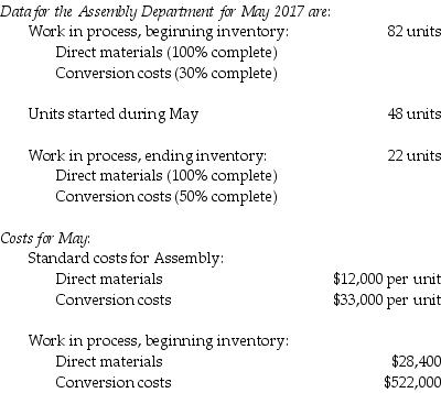 Emerging Dock Company manufactures boat docks on an assembly line. Its standard costing system uses two cost categories, direct materials and conversion costs. Each product must pass through the Assembly Department and the Finishing Department. Direct materials are added at the beginning of the production process. Conversion costs are allocated evenly throughout production.   Which of the following journal entries records the standard costs of direct materials assigned to units worked on and total direct materials variances assuming that the Assembly Department used 15% less materials than expected? A)    B)    C)    D)  