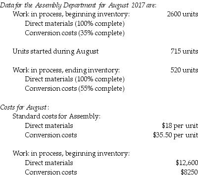 Morgan Clay Products manufactures clay molded pottery on an assembly line. Its standard costing system uses two cost categories, direct materials and conversion costs. Each product must pass through the Molding Department and the Finishing Department. Direct materials are added at the beginning of the production process. Conversion costs are allocated evenly throughout production.   Which of the following journal entries records the Molding Department's conversion costs for the month, assuming conversion costs are 20% higher than expected?  A)   B)    C)    D)   