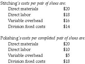<strong>Branded Shoe Company manufactures only one type of shoe and has two divisions, the Stitching Division and the Polishing Division. The Stitching Division manufactures shoes for the Polishing Division, which completes the shoes and sells them to retailers. The Stitching Division sells shoes to the Polishing Division. The market price for the Polishing Division to purchase a pair of shoes is $52. (Ignore changes in inventory.) The fixed costs for the Stitching Division are assumed to be the same over the range of 40,000-103,000 units. The fixed costs for the Polishing Division are assumed to be $24 per pair at 103,000 units. What is the transfer price per pair of shoes from the Stitching Division to the Polishing Division if the method used to place a value on each pair of shoes is 175% of variable costs?</strong> A) $36.75 B) $66.50 C) $94.50 D) $7.00