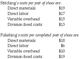 <strong>Branded Shoe Company manufactures only one type of shoe and has two divisions, the Stitching Division and the Polishing Division. The Stitching Division manufactures shoes for the Polishing Division, which completes the shoes and sells them to retailers. The Stitching Division sells shoes to the Polishing Division. The market price for the Polishing Division to purchase a pair of shoes is $42. (Ignore changes in inventory.) The fixed costs for the Stitching Division are assumed to be the same over the range of 40,000-101,000 units. The fixed costs for the Polishing Division are assumed to be $23 per pair at 101,000 units. If the Polishing Division sells 101,000 pairs of shoes at a price of $180 a pair to customers, what is the operating income of both divisions together?</strong> A) $12,221,000 B) $9,595,000 C) $7,878,000 D) $6,363,000