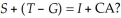 Which of the following is NOT true about this national income equation:   A) For the current account, CA, to improve, we may have to invest less than otherwise would be the case. B) For the current account, CA, to improve, we may have to save less to maintain the same amount of investment that includes foreign saving. C) For the current account, CA, to improve, the government may have to run budget surplus. D) A reduction in the trade deficit with one country will simply show up as an increase in a trade deficit with another country.