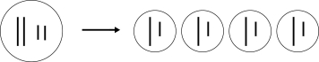   Which process is represented by Figure ? A)  mitosis B)  meiosis C)  cytokinesis D)  schizogony E)  budding