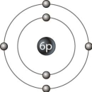   The atomic mass of this stable isotope atom (Figure) is A)  4. B)  6. C)  10. D)  12. E)  cannot be determined from the available information