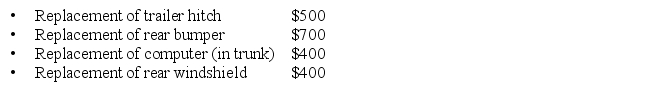 Your insurance policy carries a $200 deductible for collision and $500 deductible for comprehensive.If you cause an accident which results in the following repairs and losses to your car and possessions,what will be the reimbursement from the insurance company under your collision and comprehensive coverage?   A) $1400 B) $1800 C) $1500 D) nothing