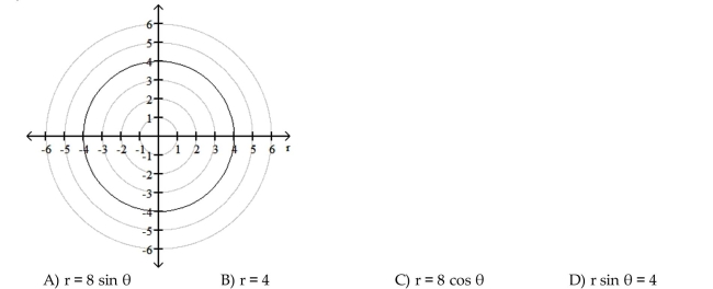 Considering the given value of t, choose the ordered pair that lies on the graph of the given pair of parametric equations.