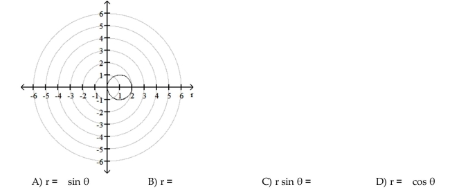 Considering the given value of t, choose the ordered pair that lies on the graph of the given pair of parametric equations.