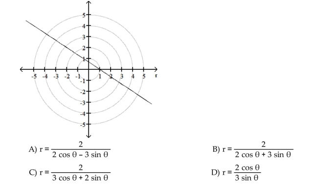Considering the given value of t, choose the ordered pair that lies on the graph of the given pair of parametric equations.