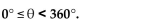 Determine two pairs of polar coordinates for the point with 0