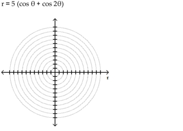 Graph the polar equation for in [0°, 360°).