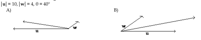 Sketch the vectors u and w with angle between them and sketch the resultant.