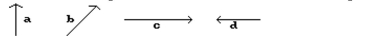  Draw a sketch to represent the vector. Refer to the vectors pictured here.   - c + d  A)   \longrightarrow  B)     