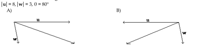 Sketch the vectors u and w with angle between them and sketch the resultant.