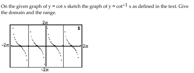 Use the parallelogram rule to find the magnitude of the resultant force for the two forces shown in the figure. Round to one decimal place.