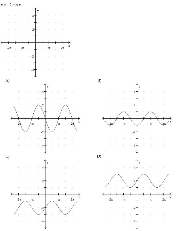 Graph the function.
