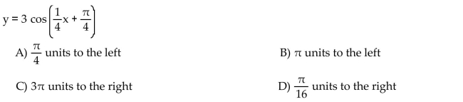 Find the phase shift of the function.