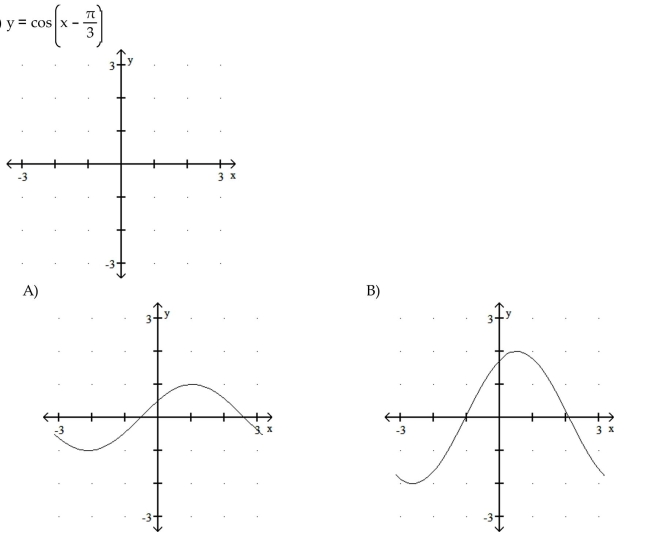 Graph the function. 12