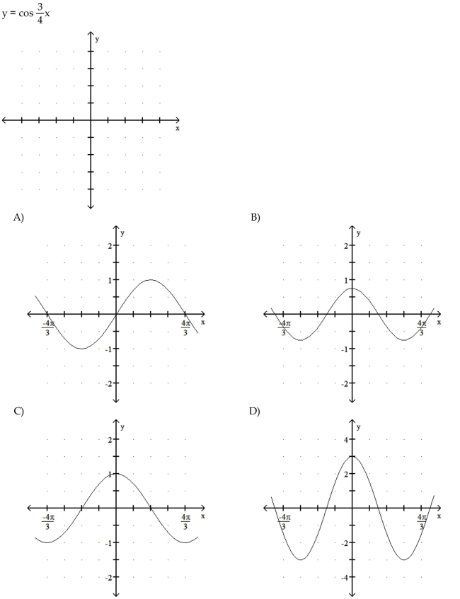 Graph the function.