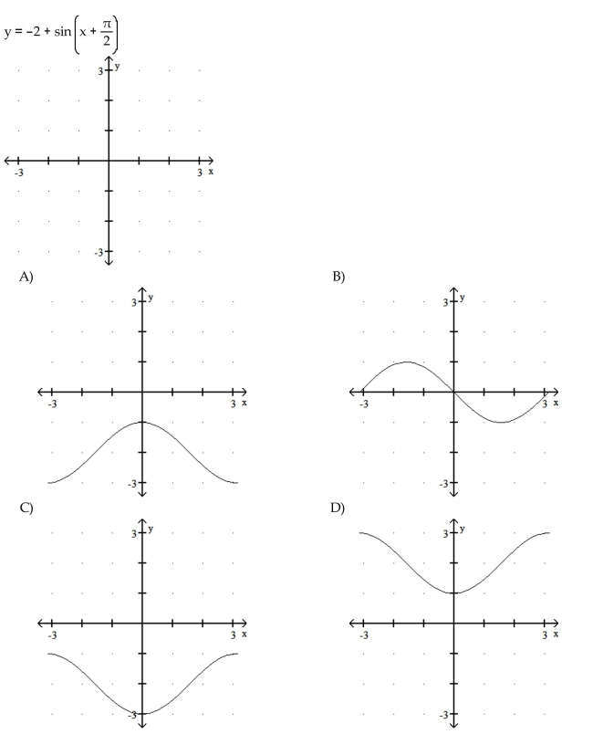 Graph the function.