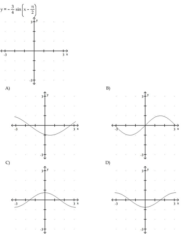 Graph the function.