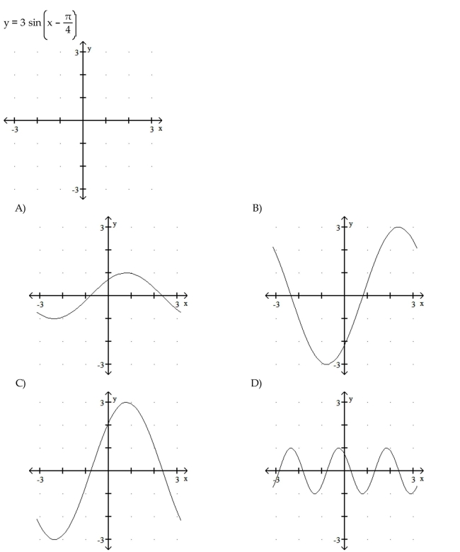 Graph the function.