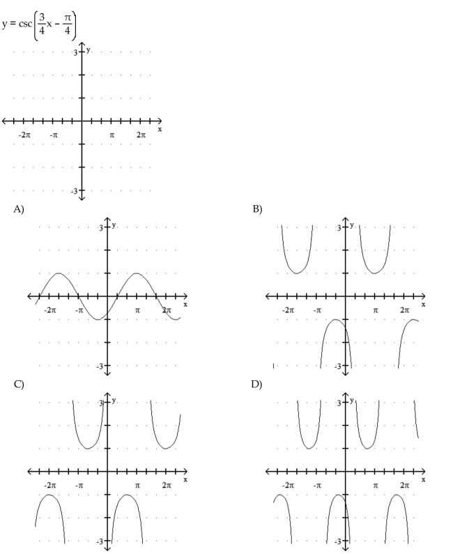 Graph the function.
