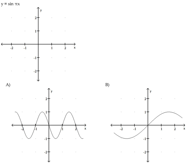 Graph the function. 28