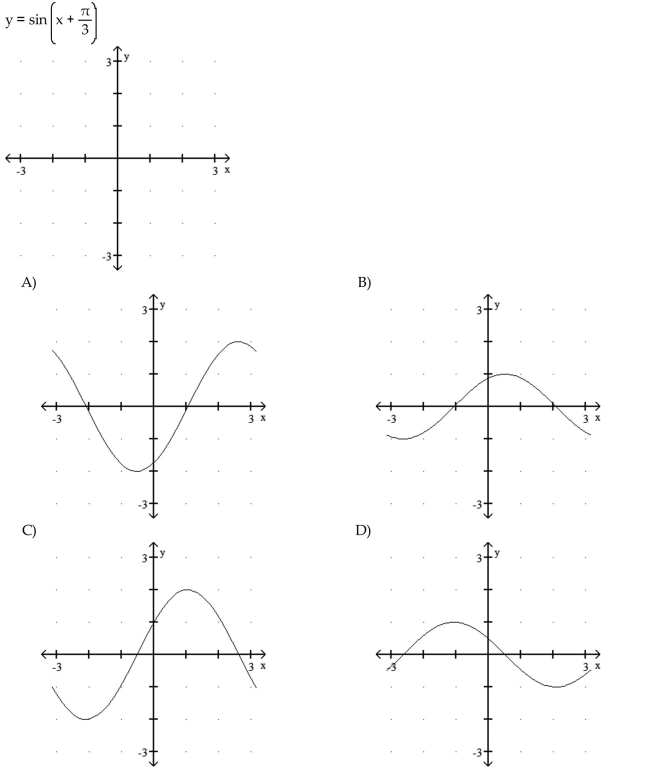 Graph the function.