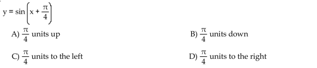 Find the phase shift of the function.