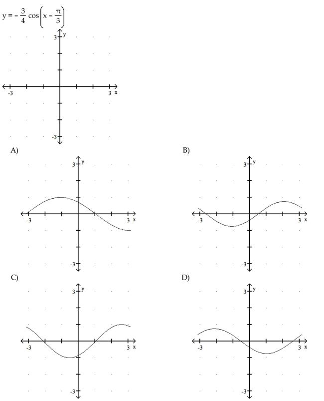 Graph the function.