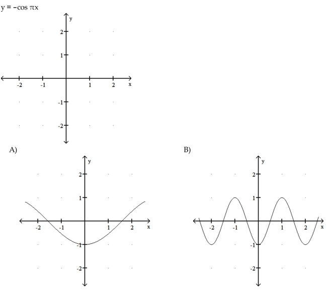 Graph the function. 44