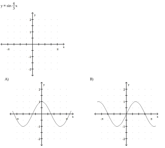 Graph the function. 50