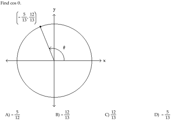 The figure shows an angle in standard position with its terminal side intersecting the unit circle. Evaluate the indicated circular function value of .