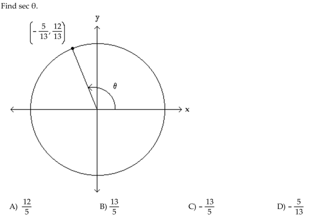 The figure shows an angle in standard position with its terminal side intersecting the unit circle. Evaluate the indicated circular function value of .