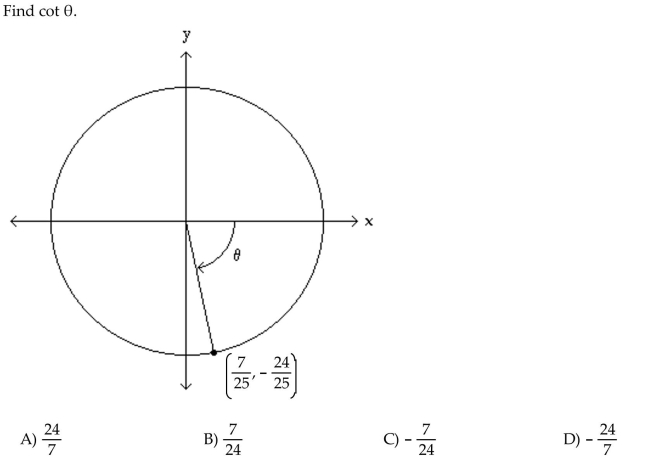 The figure shows an angle in standard position with its terminal side intersecting the unit circle. Evaluate the indicated circular function value of .